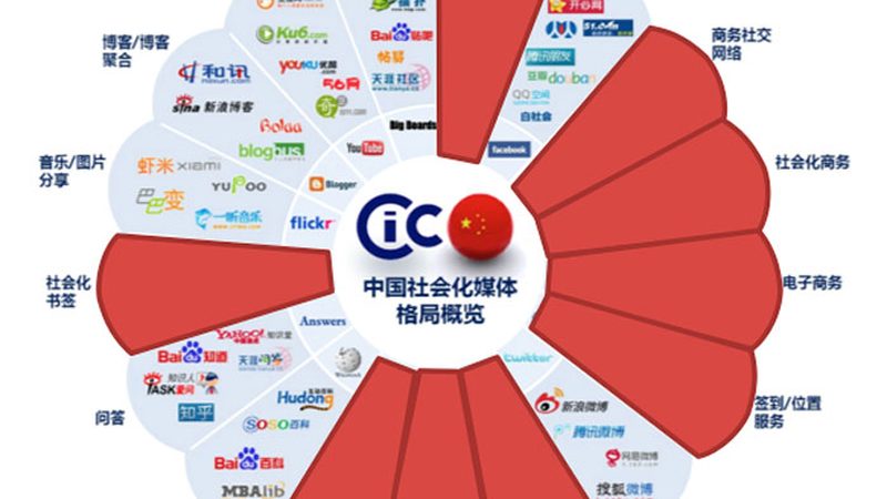 医疗器械宣传片拍摄，这些细节决定专业度